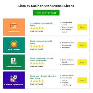 Lista med olika kategorier för casinon utan svensk licens