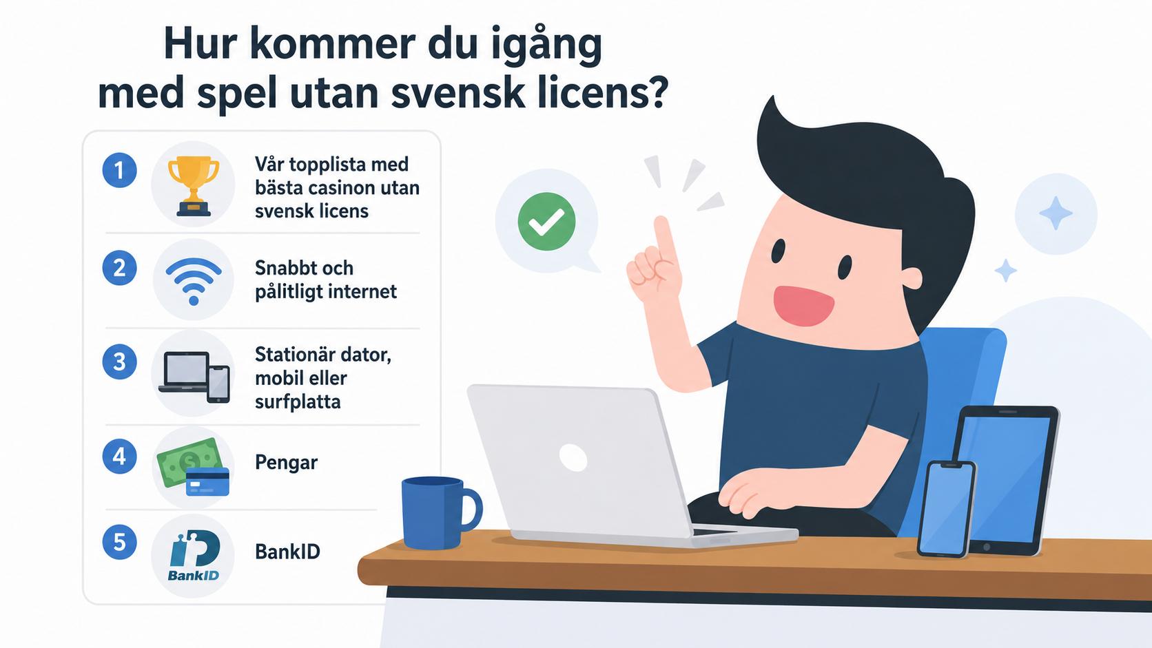 Illustration av en glad spelare vid datorn med checklista för att komma igång med spel utan svensk licens, inklusive internet, enhet, pengar och BankID.
