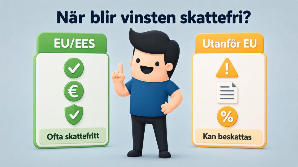 Skattefria vinster från utländska casinon inom EU/EES jämfört med beskattning utanför EU.