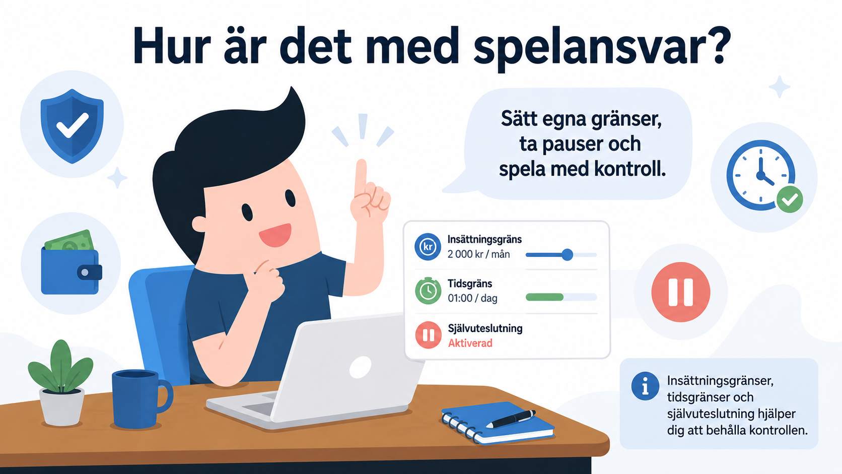 Bild av en spelare vid datorn med pratbubbla om spelansvar, egna gränser, pauser och självkontroll vid casino utan svensk licens.